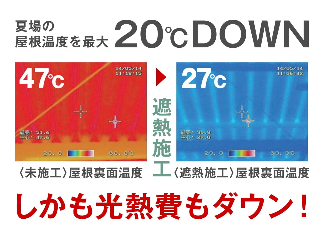 快適な労働環境づくりで生産性アップ しかも光熱費はダウンで利益増に貢献