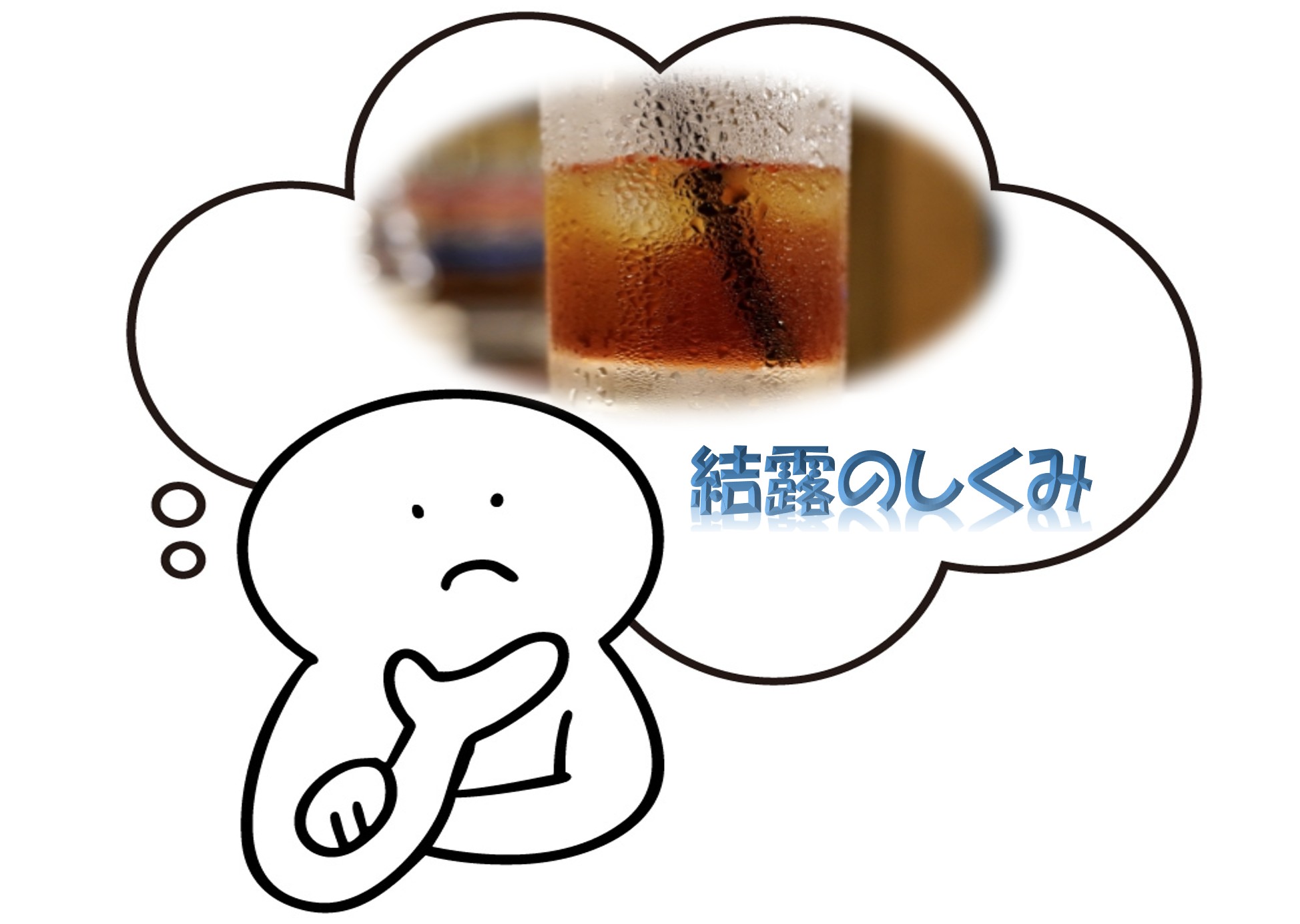 結露のしくみ
